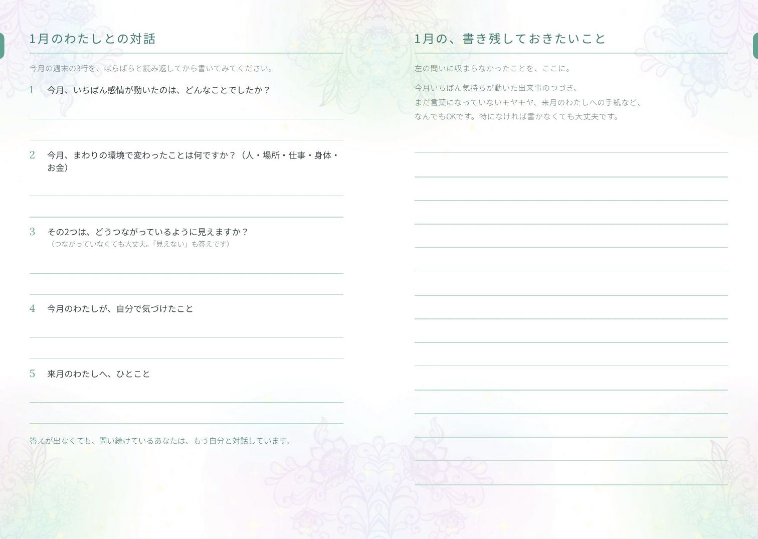 月末ふりかえりの見開き。左に5つの設問、右に書き残しておきたいことの自由欄